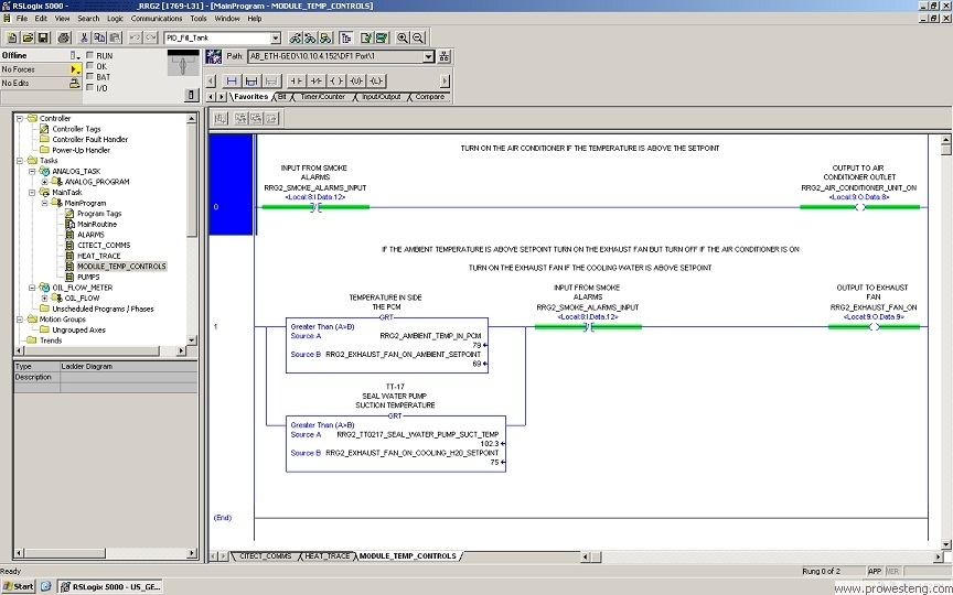 RSLogix 5000 programming software